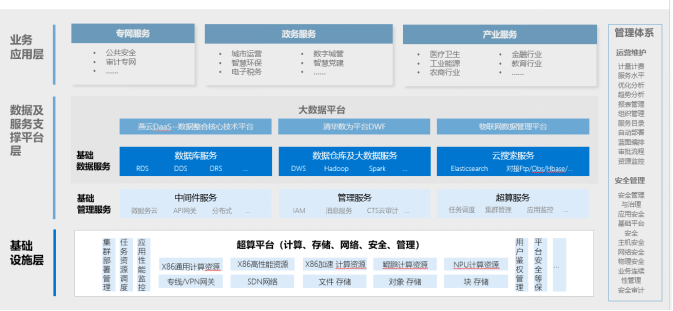 1621058993326405.png BB贝博艾弗森项目案例(初稿-改)_2021Q1-01266446.png