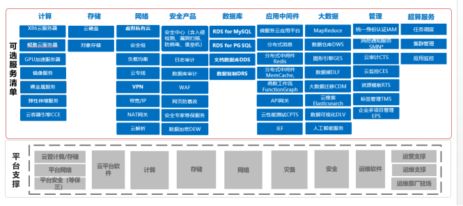 1621059004848785.png BB贝博艾弗森项目案例(初稿-改)_2021Q1-01266503.png